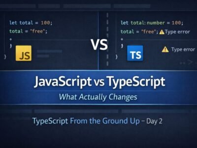 Visual comparison of JavaScript and TypeScript showing type flexibility versus type safety